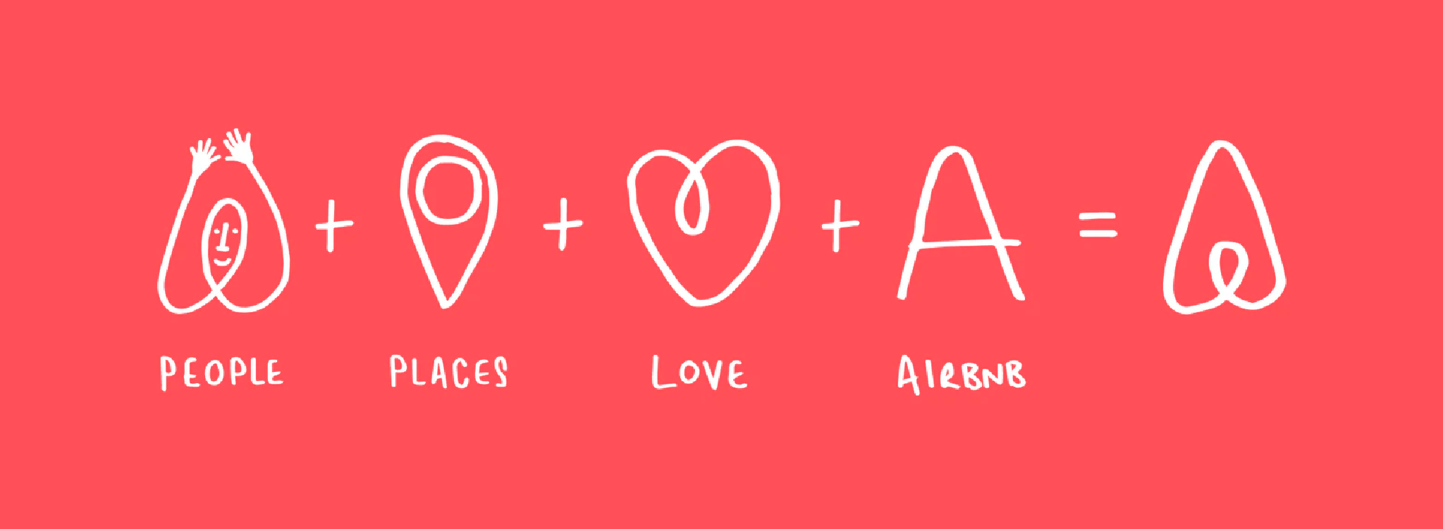 Elements of Airbnb rebranding logo 