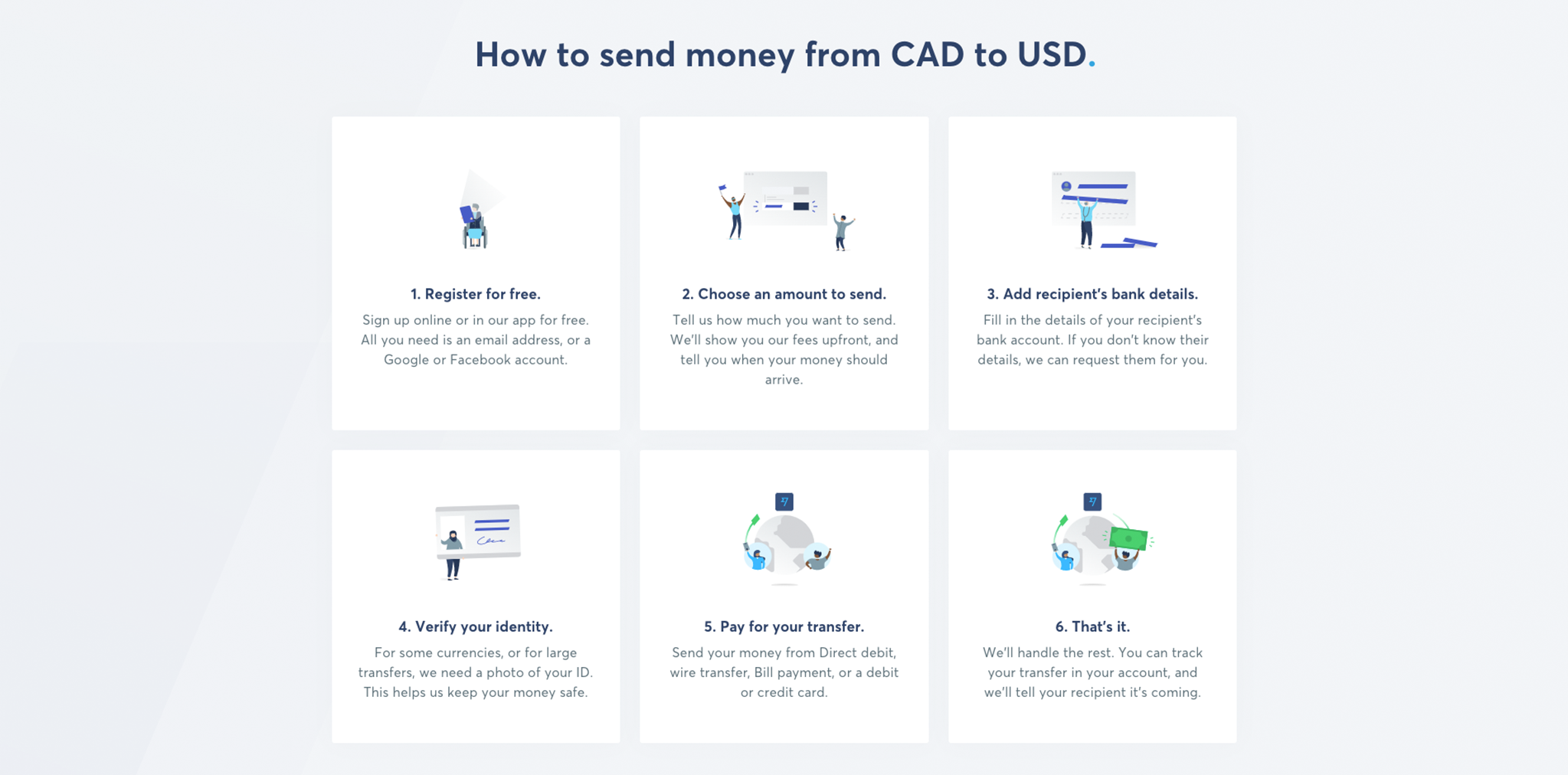 Screenshot of TransferWise step-by-step process