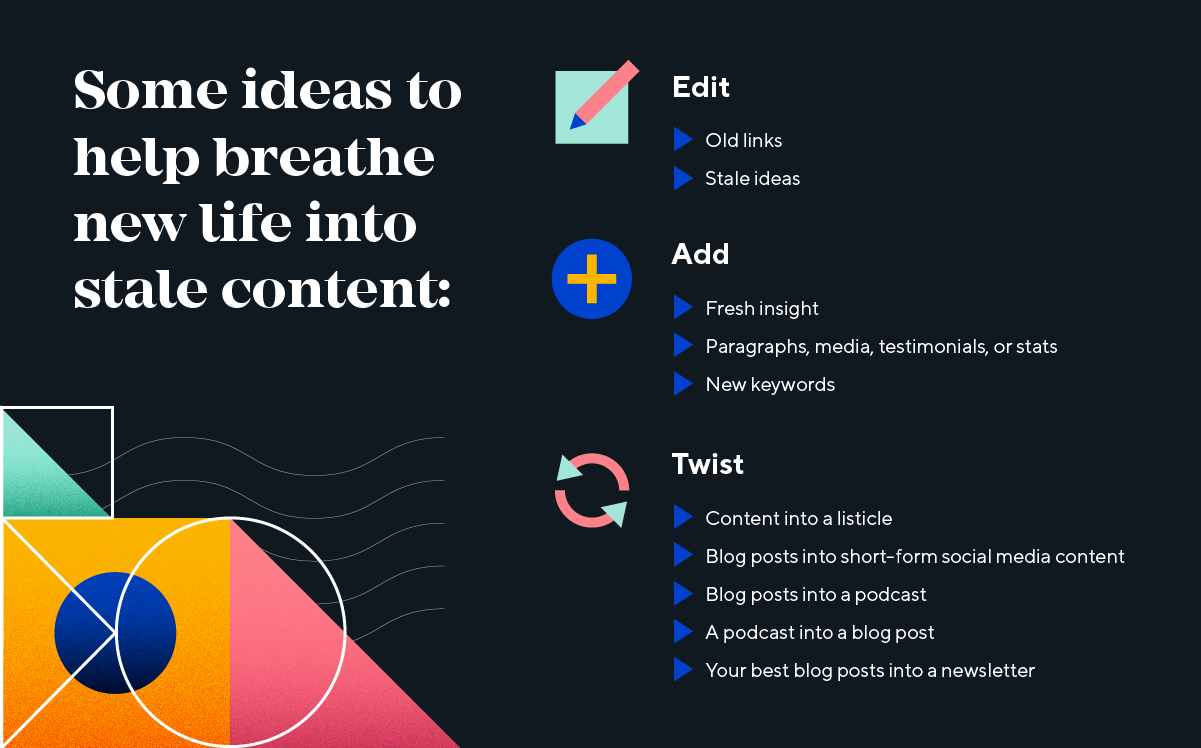 Graphic with tips on how to repurpose old content